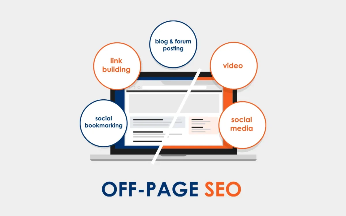 Off-Page SEO: How to Build Backlinks and Get More Traffic