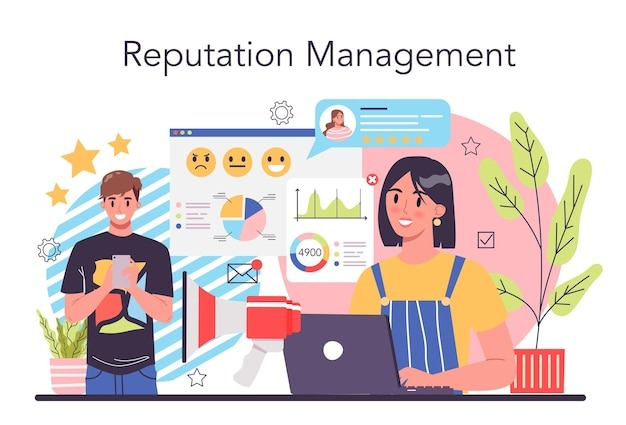 Brand and Reputation Management