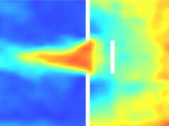 Computational Fluid Dynamics (CFD) Fire Modelling Experts