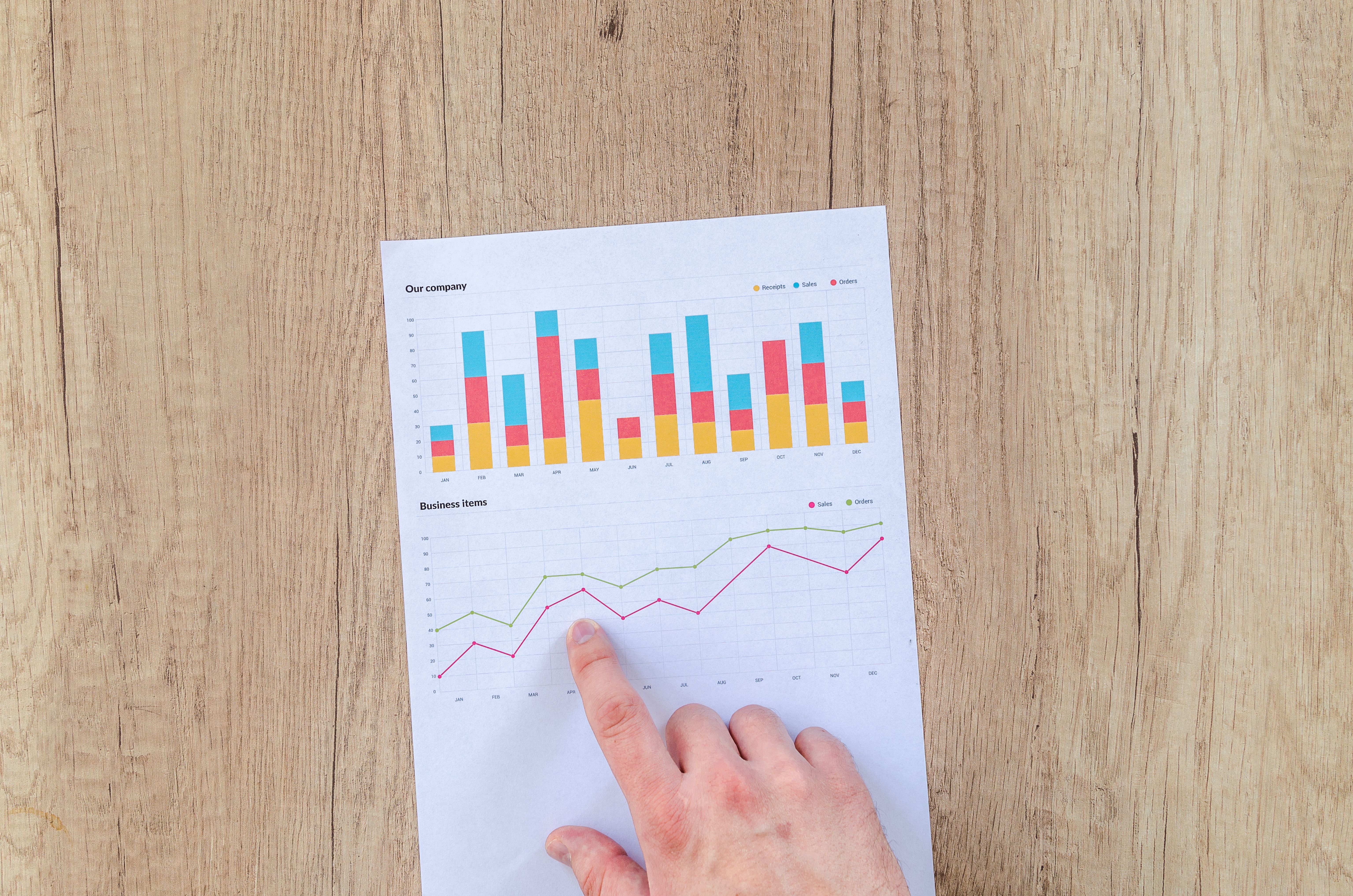 Hand pointing at colorful business charts and graphs on a wooden desk